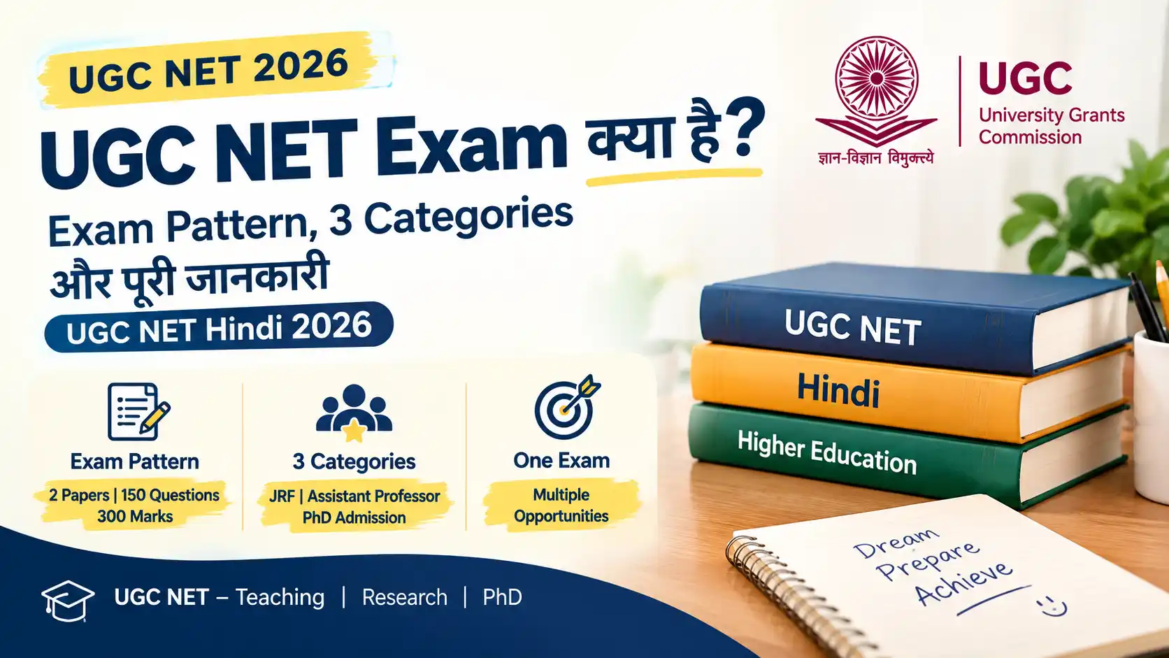 UGC NET Exam 2026 exam pattern with Paper 1, Paper 2, 150 questions, 300 marks and three qualifying categories